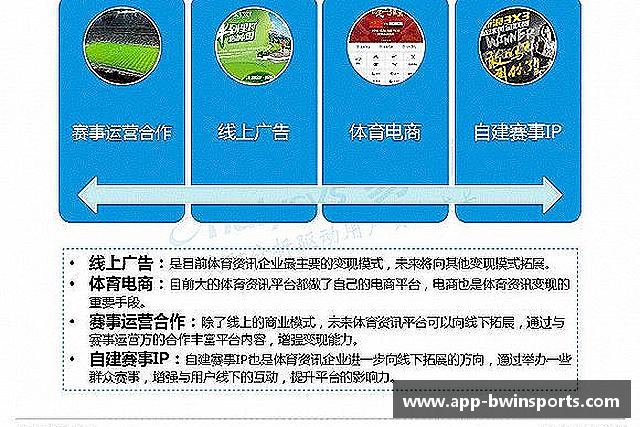 了解BWIN必赢